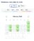 Billet Bon plan disneyland pas cher promo à 49€